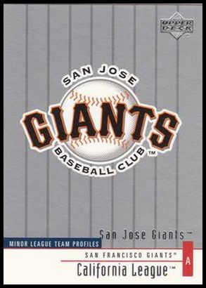 308 San Jose Giants TM